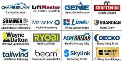 Opener and accessory brands we service including Chamberlain, LiftMaster, Genie, Craftsman, and more